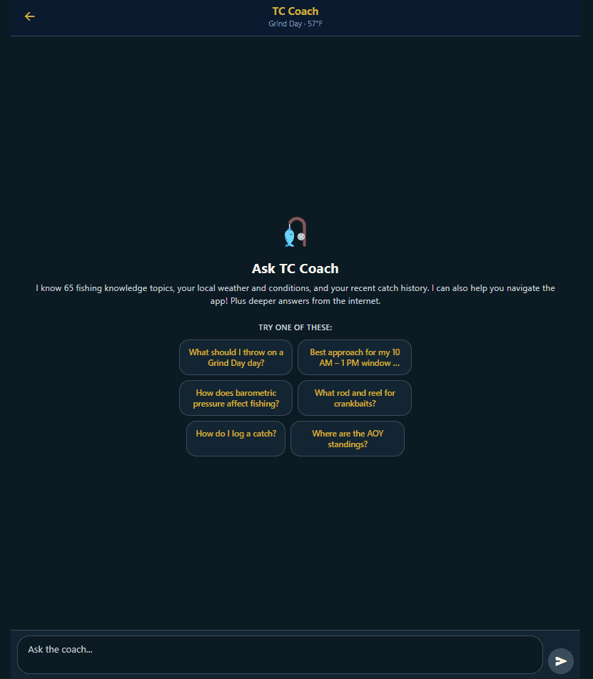 TC Coach insights drawn from your own catch history